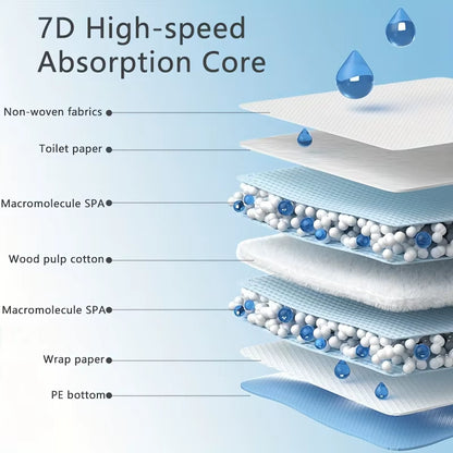 Absorbent Pet Diape Thickened Puppy Training Pads Cat Dog Pee Pads Leak-Proof Pet Urine Mat Quick Dry Pet Supplies